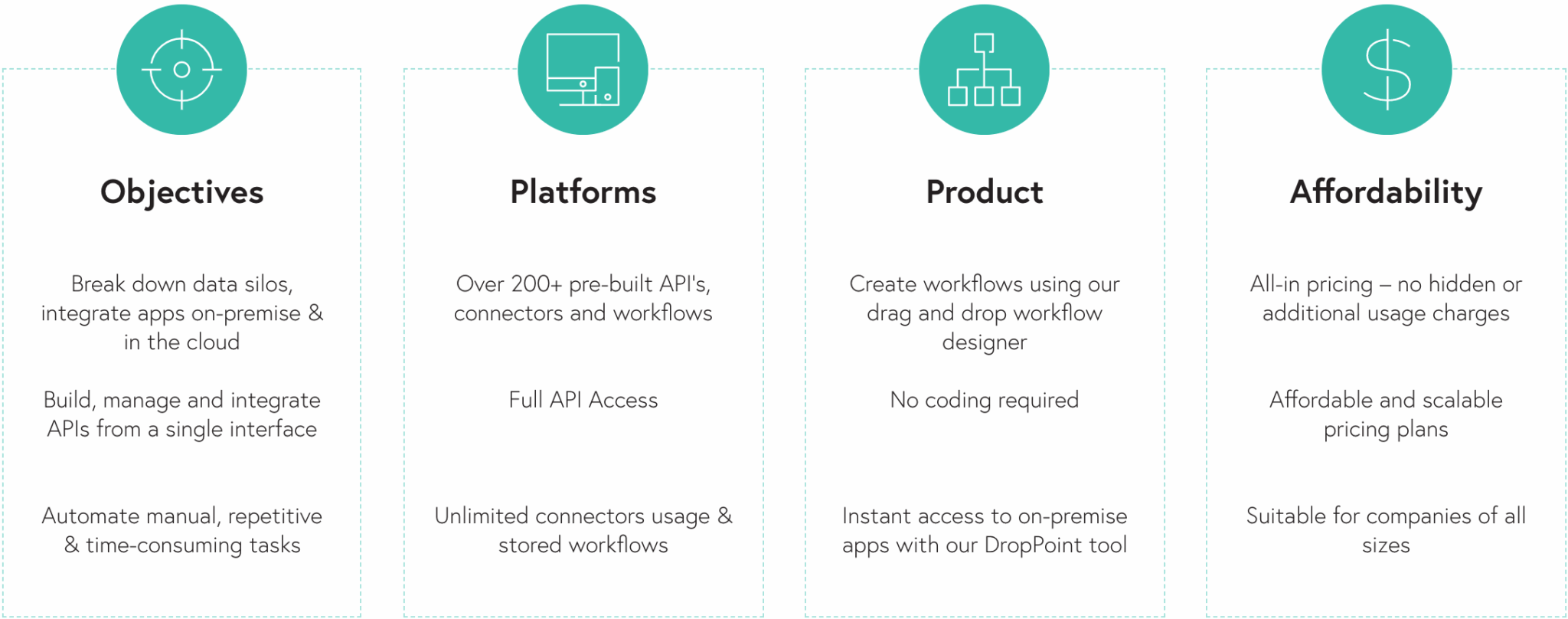 Flowgear Benefits Partners Flowgear Benefits Partners