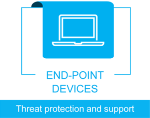 Endpoint Services Endpoint Services