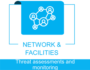 Network & Facilities Network & Facilities